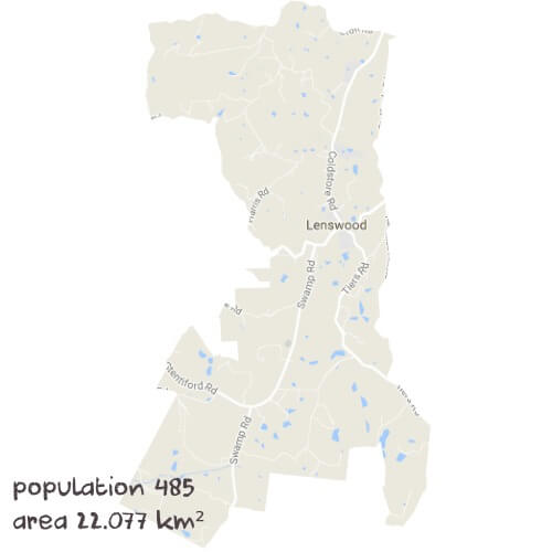 Maths Tutoring Near Me